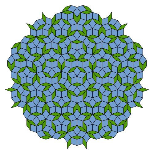 Penrose tiling of thick and thin rhombi