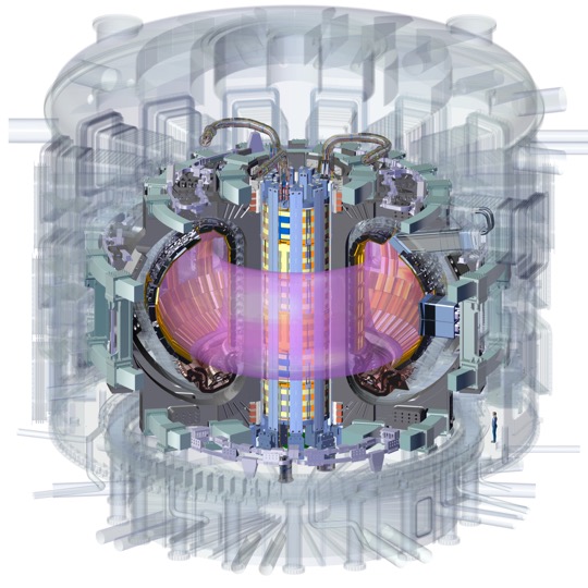 A cutaway diagram of the ITER tokamak showing the central solenoid