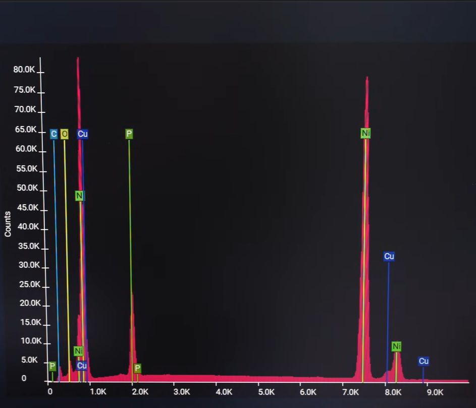 The surface analysis of the sample cold plate after a brief exposure to distilled water, showing the deposited copper atoms. (Credit: der8auer, YouTube)