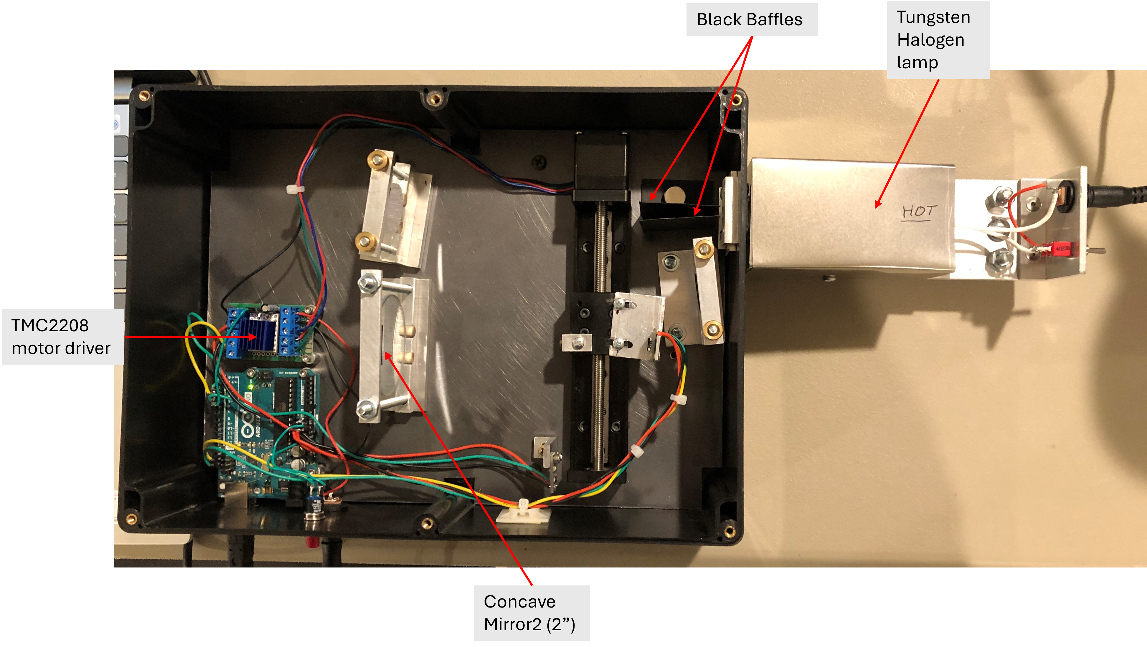 A photograph with labels showing the parts of a DIY scanning spectrometer.