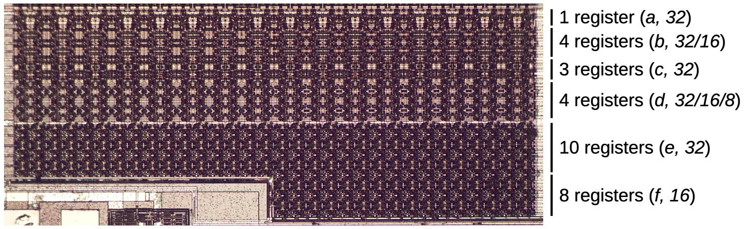 The 386's main register bank, at the bottom of the datapath. The numbers show how many bits of the register can be accessed. (Credit: Ken Shirriff)