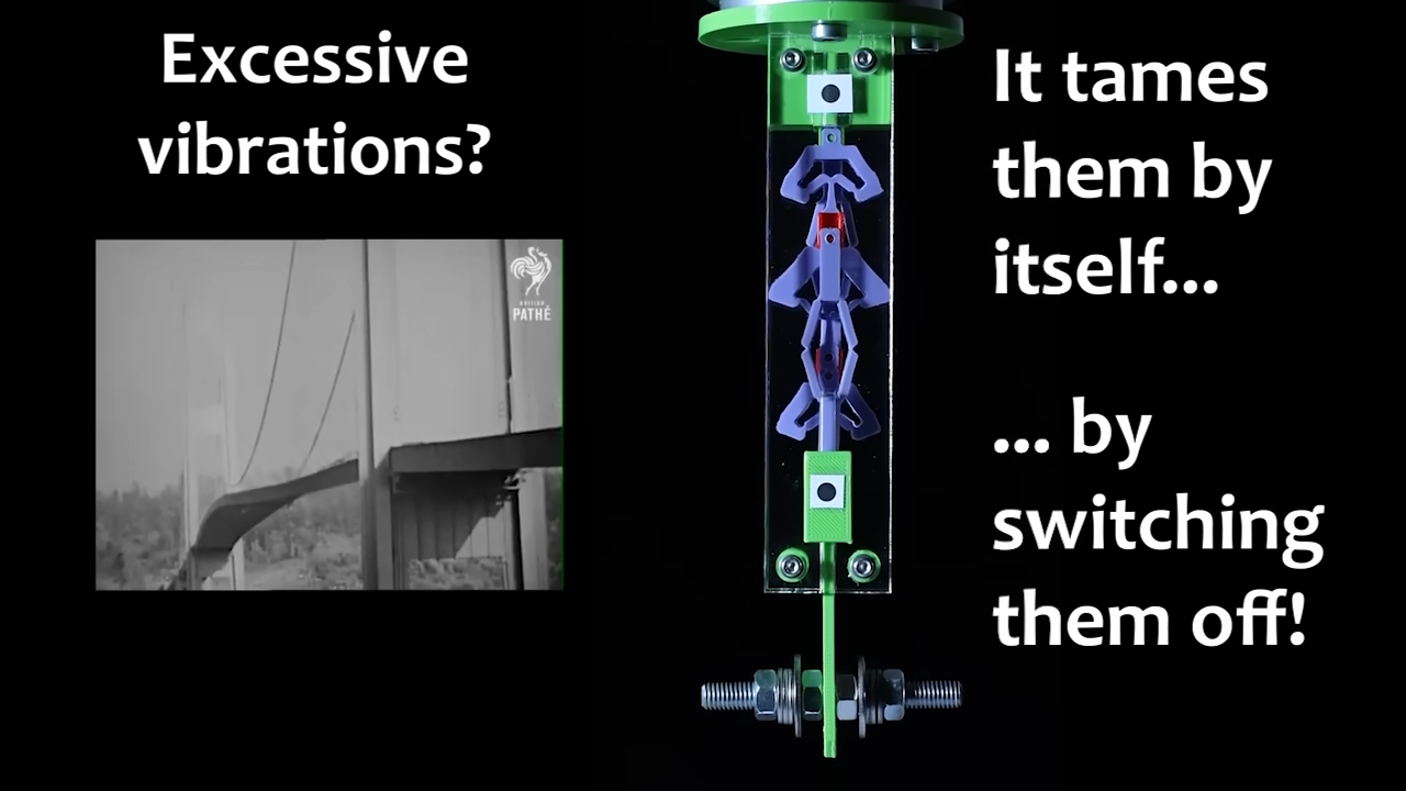 The picture reads "Excessive vibrations? / It tames them by itself... / ... by switching them off! Bridge undergoing harmonic oscillation about to crumble on the left and mechanisms on the right.