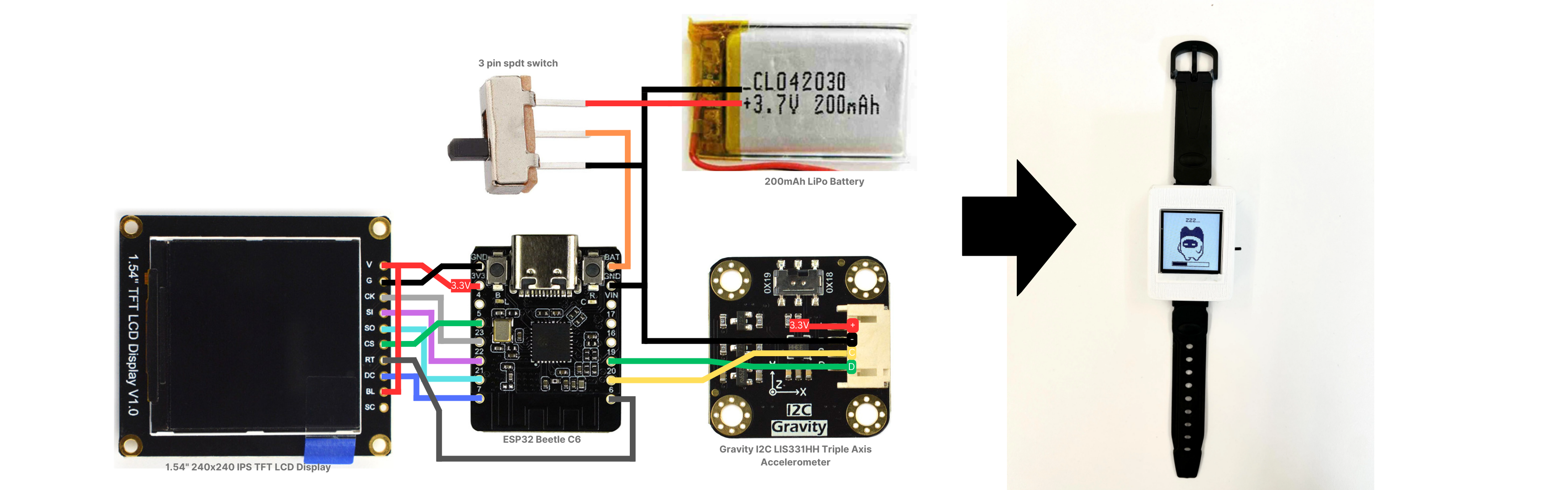 The bill of materials and the assembled smartwatch.
