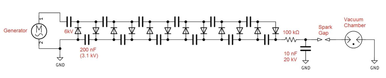 Circuit for the plasma-generating circuit with a vacuum chamber & hand-cranked generator. (Credit: Hyperspace Pirate, YouTube)