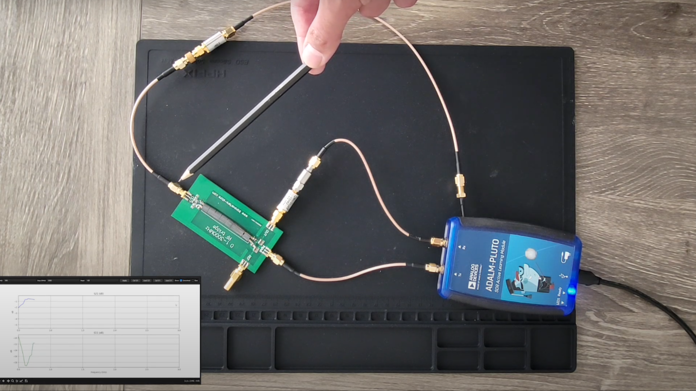 The Pluto software-defined radio is placed on a desk, connected by three RF cables to an RF bridge circuit board. The RF bridge has a prominent ballon taking up most of its area.