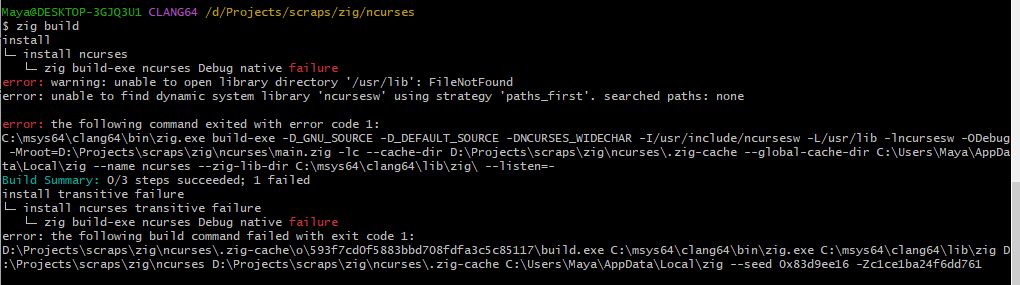 Zig-Zagging from error to error. 