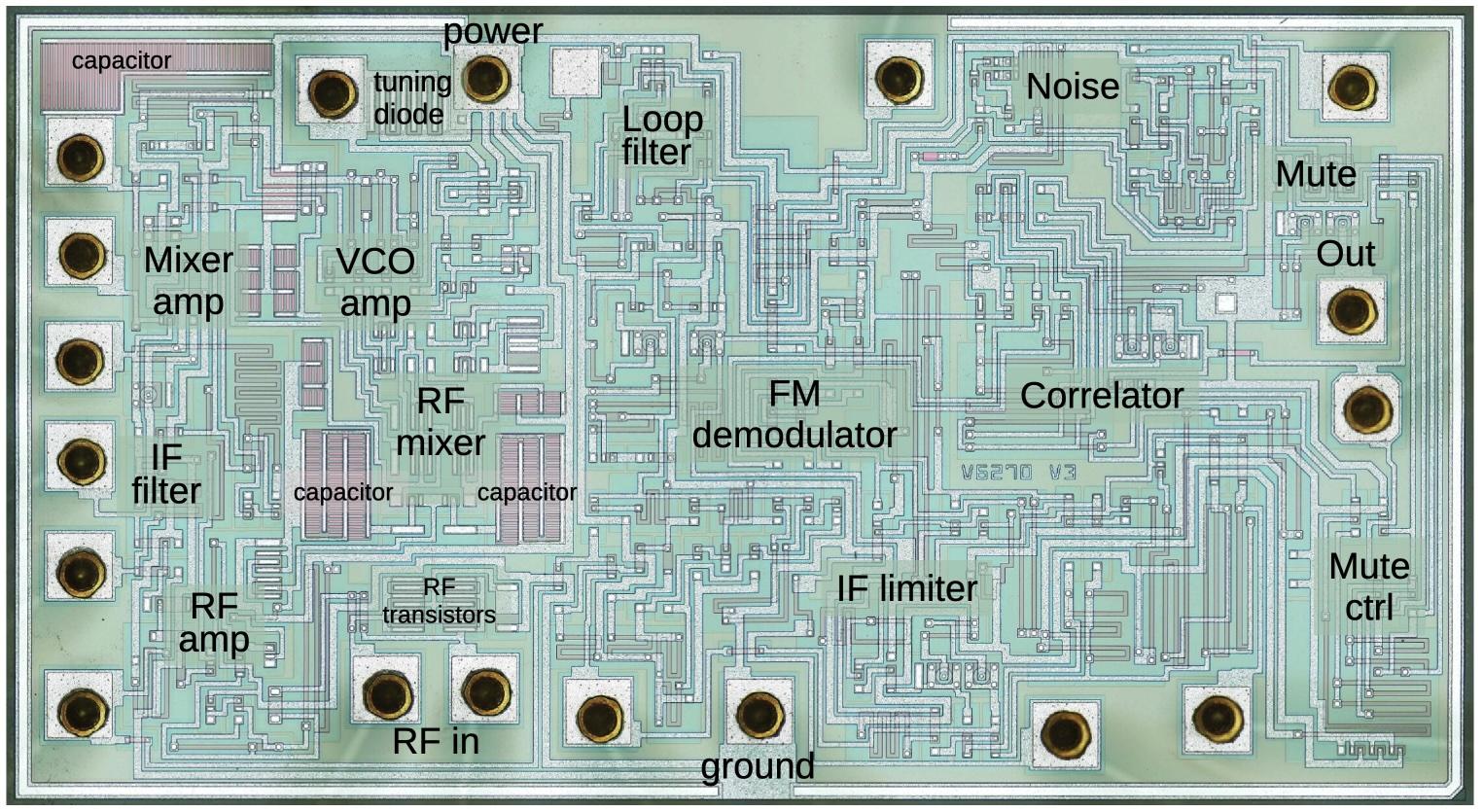 TDA7000 die shot, with labels. Credit: Ken Shirriff