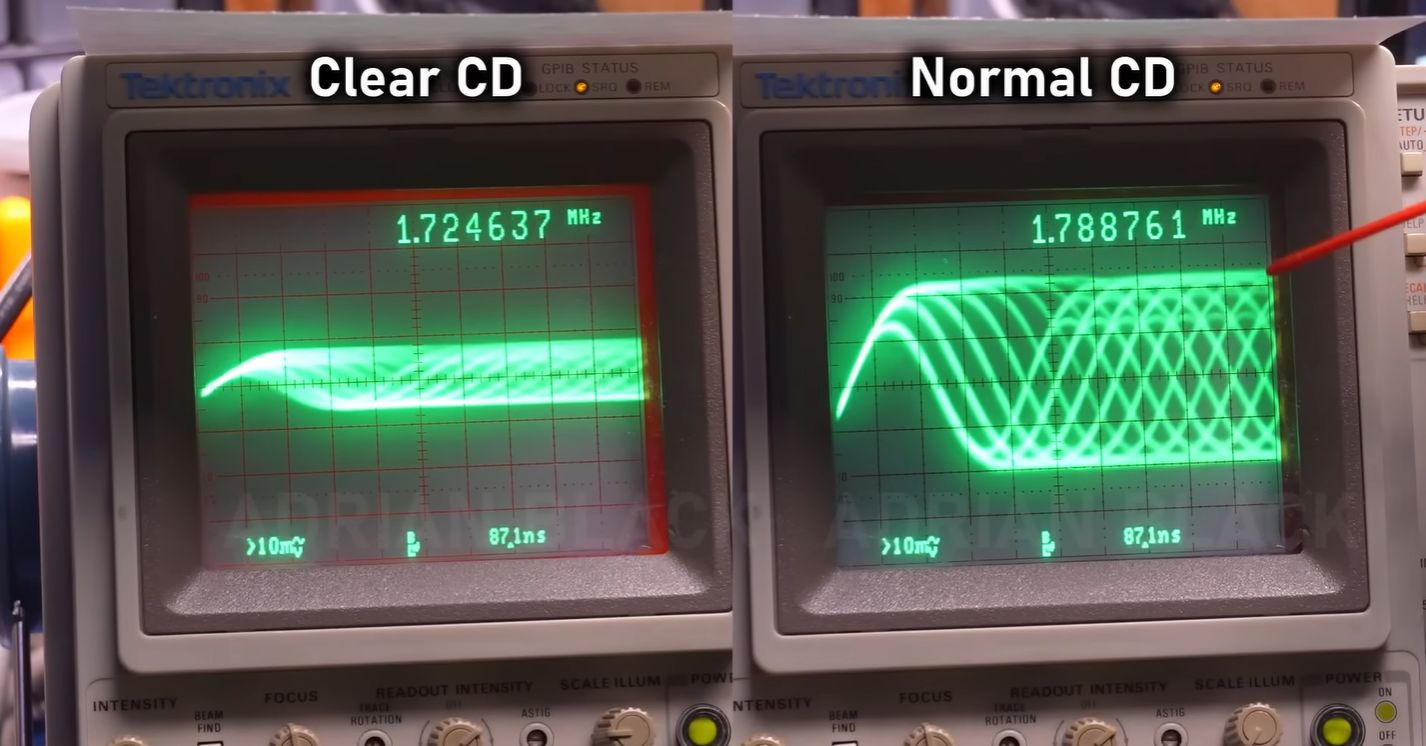 2003 Samsung CD player playing a clear vs normal audio CD. (Credit: Adrian's Digital Basement)