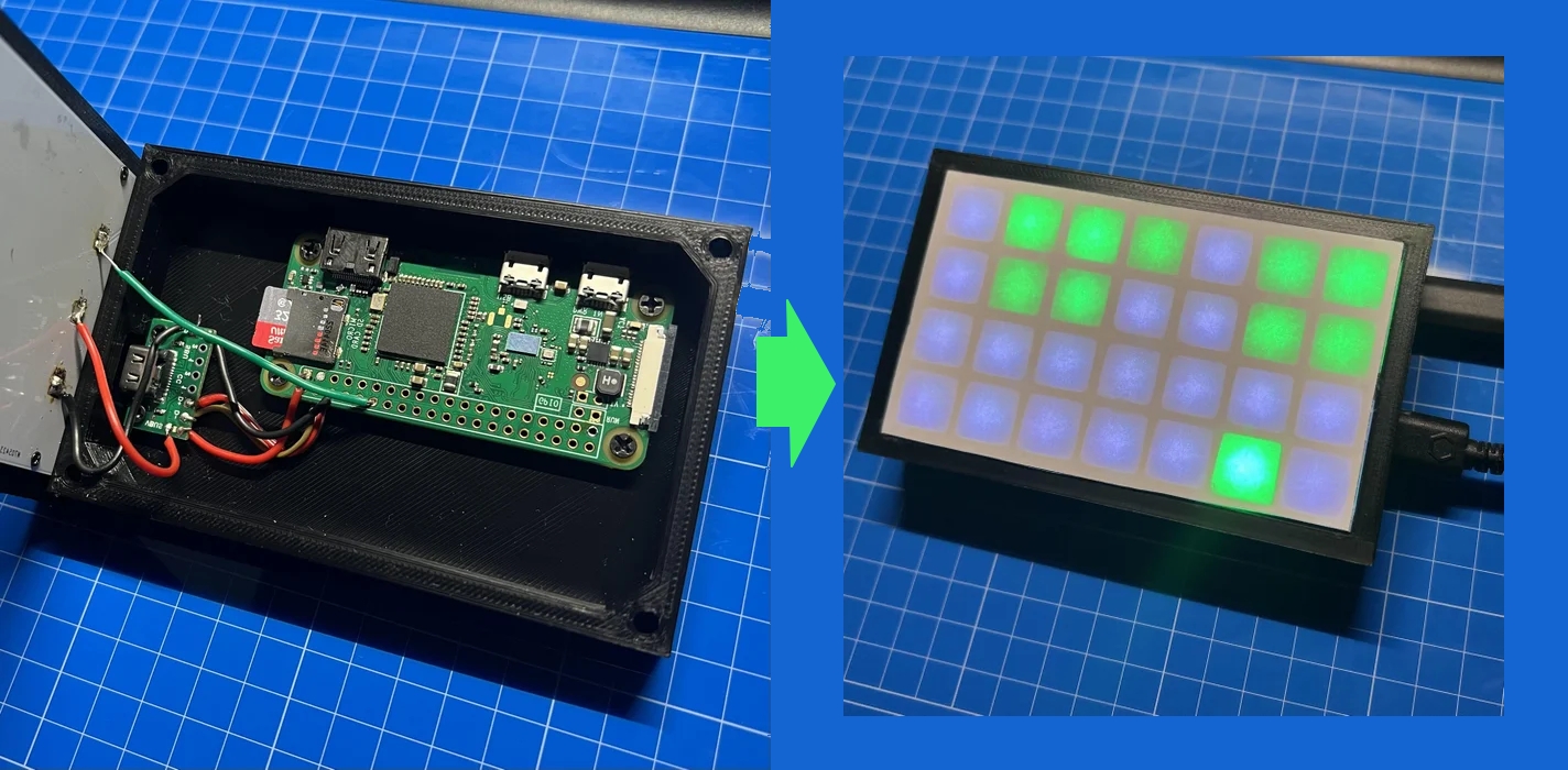Inside and outside the Contrib Cal.