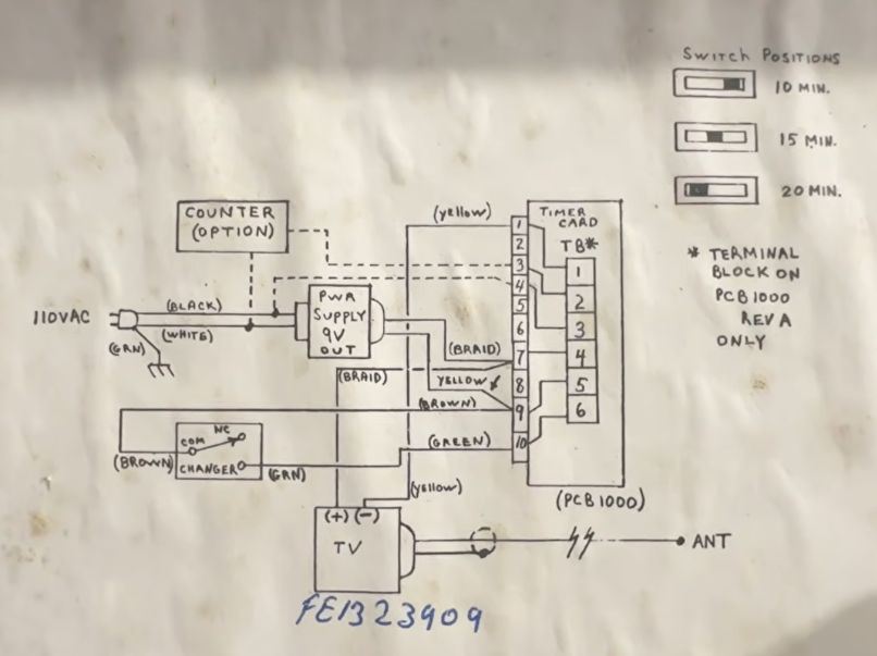 The timer mechanism of the Vend-o-Vision. (Credit: SpaceTime Junction, YouTube)